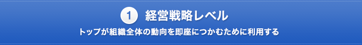 経営戦略レベル トップが組織全体の動向を即座に掴むために利用する