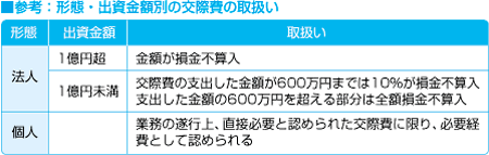 img_b02_002_2.gif