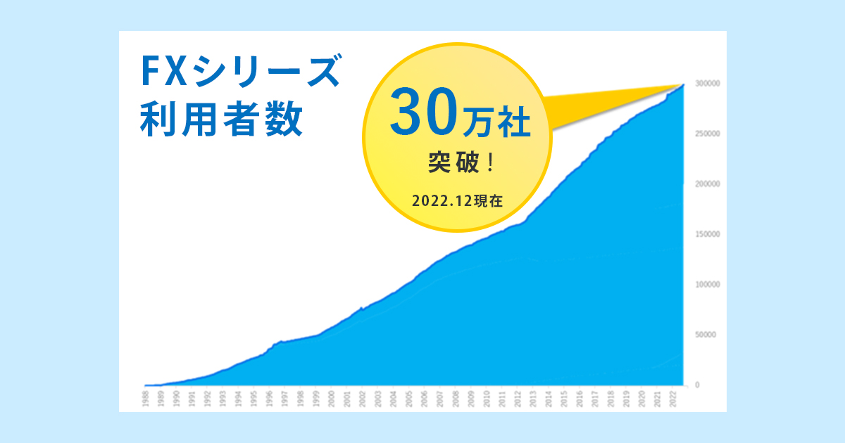 至誠堂書店オンラインショップ / 基礎簿記会計（六訂版）