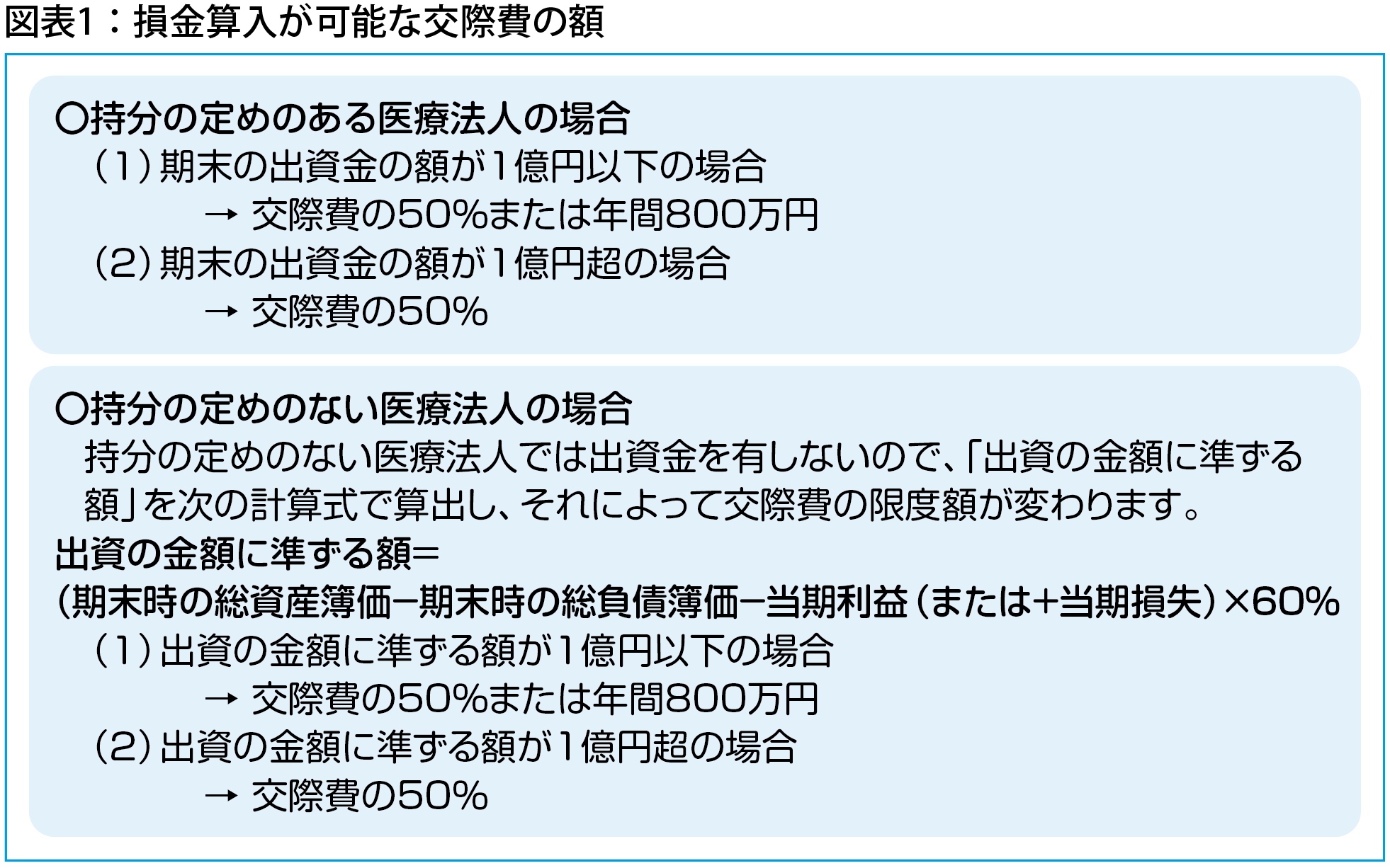202410_igyo_zei01