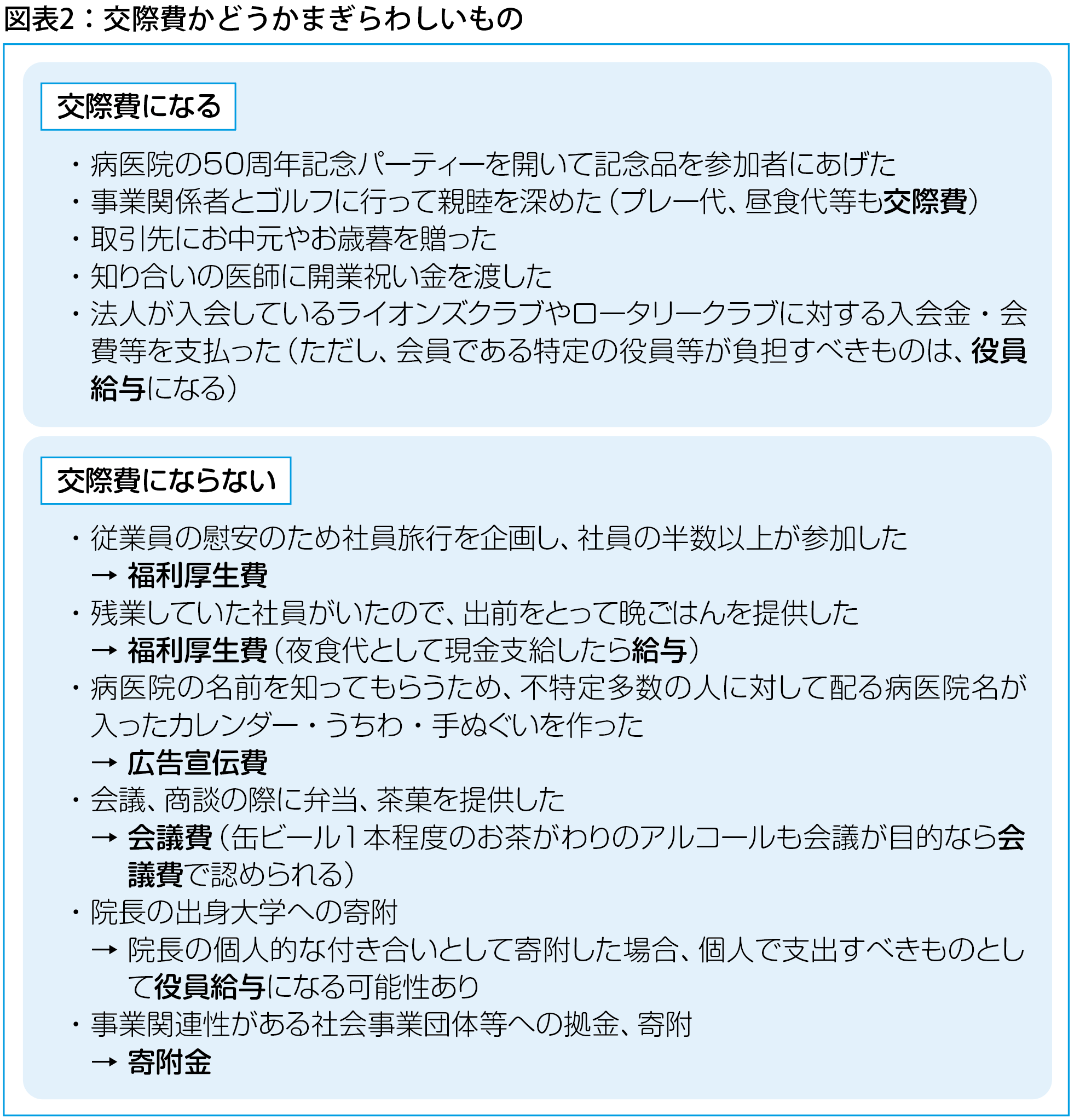 202410_igyo_zei02