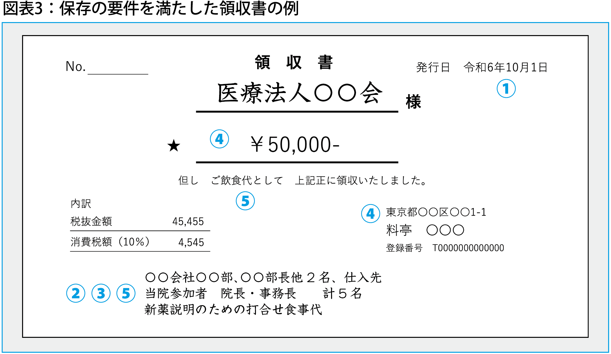202410_igyo_zei03