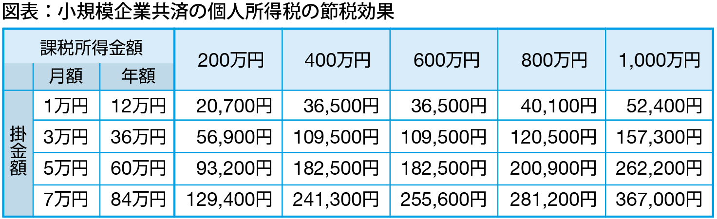 202412_igyo_zei01