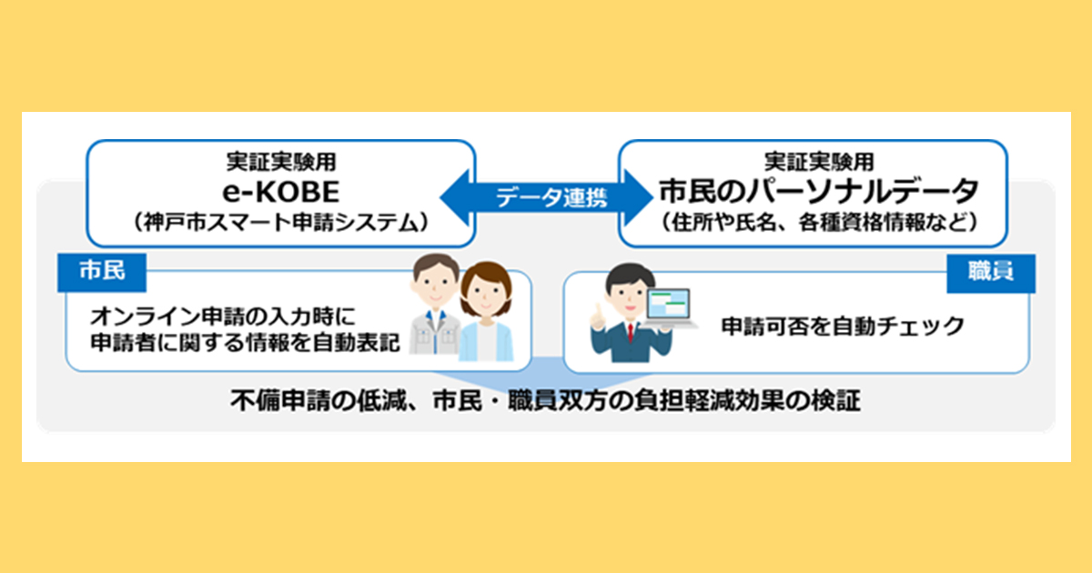 パーソナルデータを活用したオンライン申請で、神戸市と実証実験スタート
