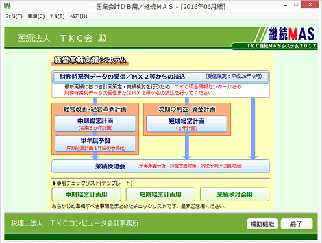 医業会計ＤＢ用／継続ＭＡＳシステム