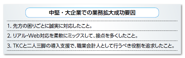 中堅・大企業での業務拡大成功要因