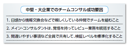 中堅・大企業でのチームコンサル成功要因