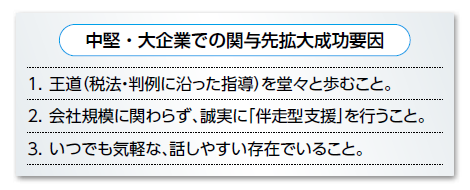 中堅・大企業での関与先拡大成功要因