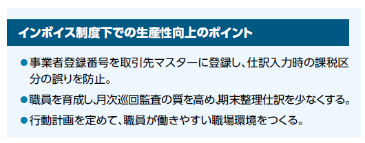 インボイス制度下での生産性向上のポイント