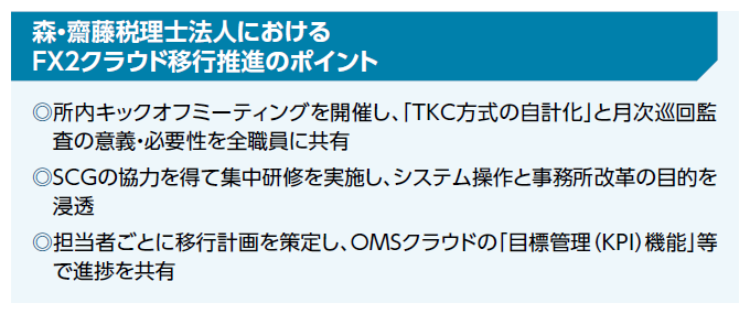 FX2クラウド移行推進のポイント
