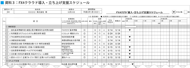 資料3