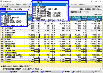 FX2画面