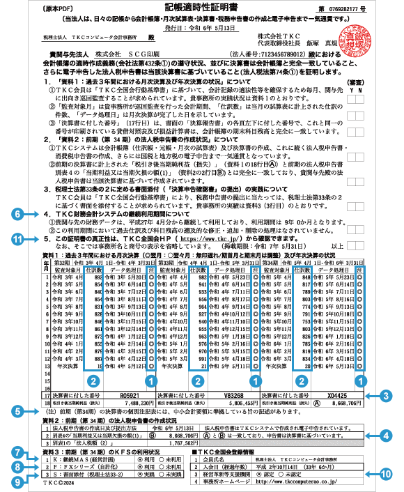 記帳適時証明書