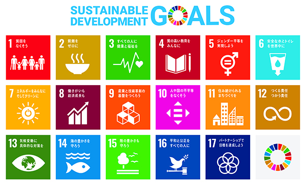 中小企業のSDGs