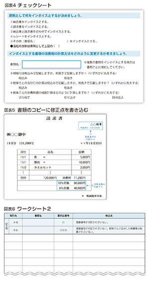 図表4・5・6