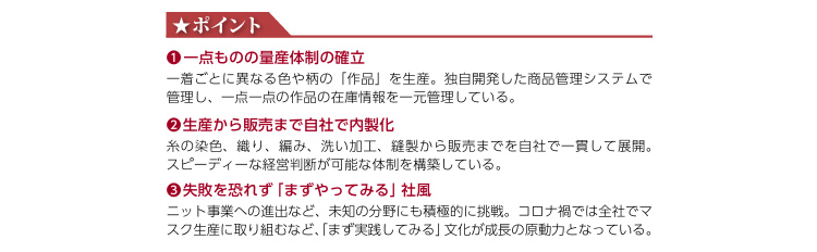 ポイント