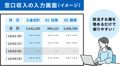 窓口収入の入力画面（イメージ）