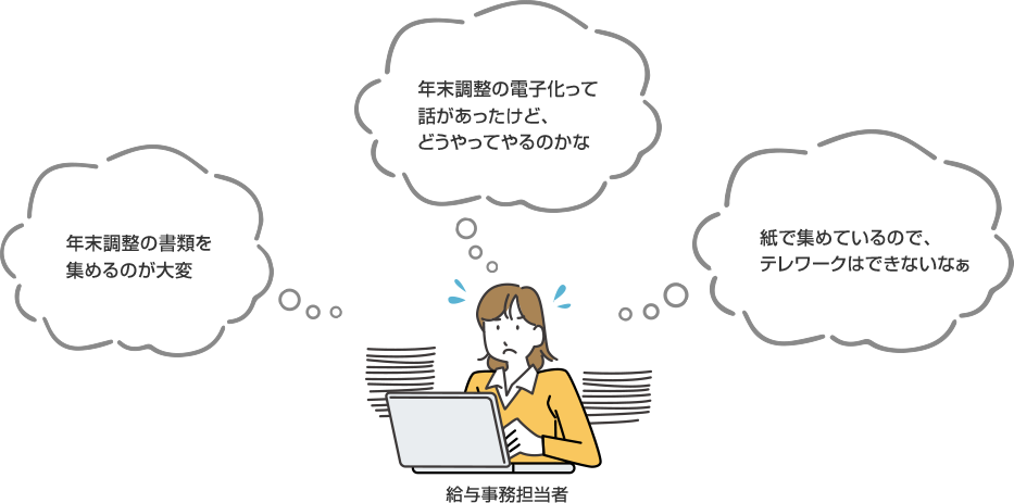 給与明細書等の配付でこんなお悩みはありませんか？