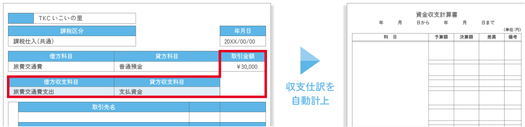 金収支計算書を自動で作成
