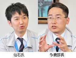 株式会社堀場製作所