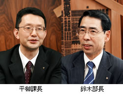 君津信用組合