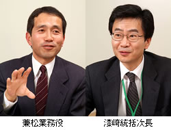 名古屋銀行