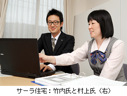 サーラ住宅株式会社