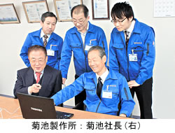 菊池製作所