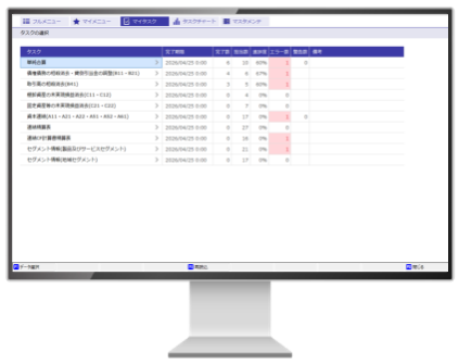 連結会計システムeCA-DRIVERイメージ画像