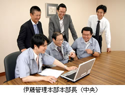 株式会社エー・アンド・デイ