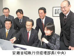 コニカミノルタホールディングス株式会社