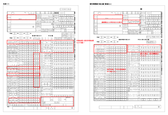 単体法人税申告書と連結法人税申告書の対比表