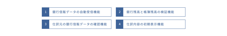 FinTechサービスの特長