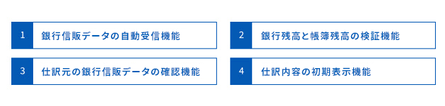 FinTechサービスの特長