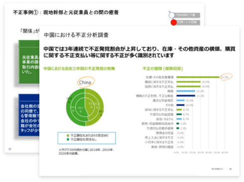 中国の不正事例及びその対応