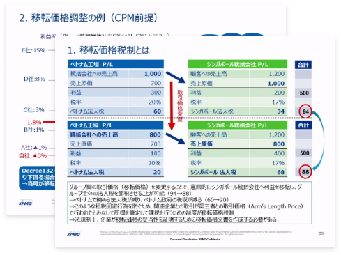 海外情報アップデート ベトナムの会計・税務・子会社管理