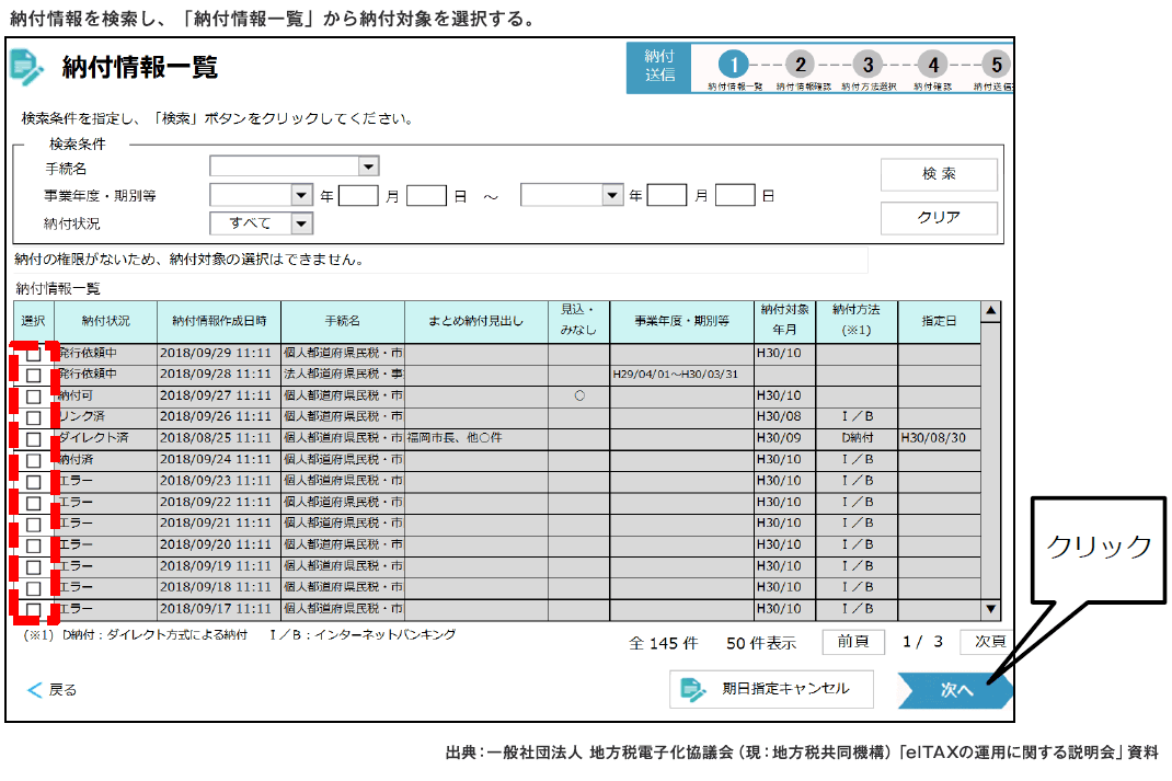 第３回（最終回） 地方税共通納税システムの概要と利用上の注意点