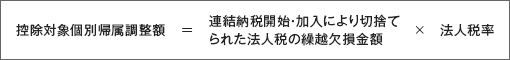 控除対象個別帰属調整額