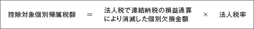 控除対象個別帰属税額