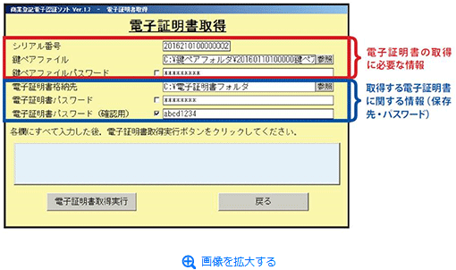 第２回 電子申告の実務 電子証明書を取得しよう Tkc Webコラム 上場企業の皆様へ Tkcグループ