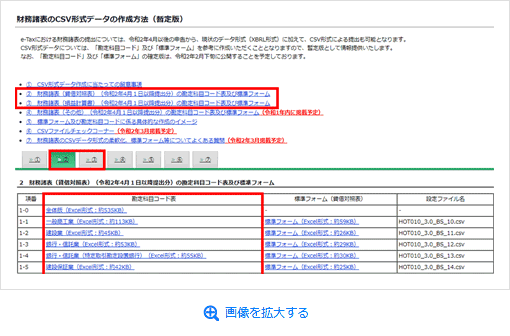 第４回 電子申告の実務 財務諸表のcsvデータを作ろう Tkc Webコラム 上場企業の皆様へ Tkcグループ