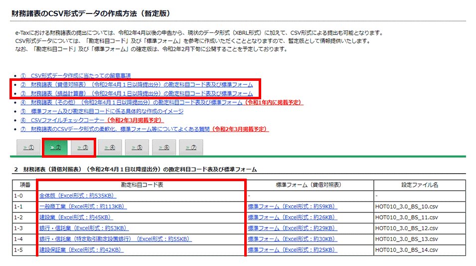 第４回 電子申告の実務 財務諸表のcsvデータを作ろう Tkc Webコラム 上場企業の皆様へ Tkcグループ