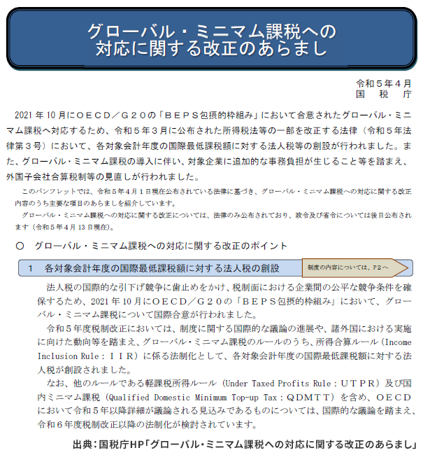 第2回 制度の概要(1) 全体像、対象者、範囲 TKC WEBコラム 上場企業の皆様へ TKCグループ 令和5年度 図解 税制改正のポイント