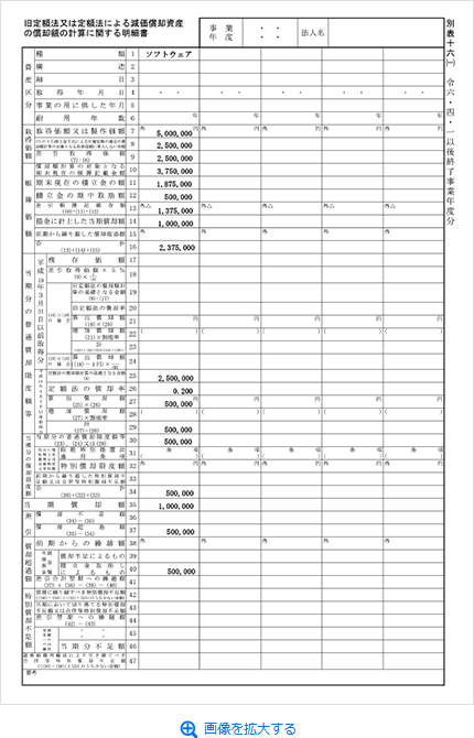 圧縮記帳 税務処理・申告・調査対策 第2版/中央経済社/青葉金郷