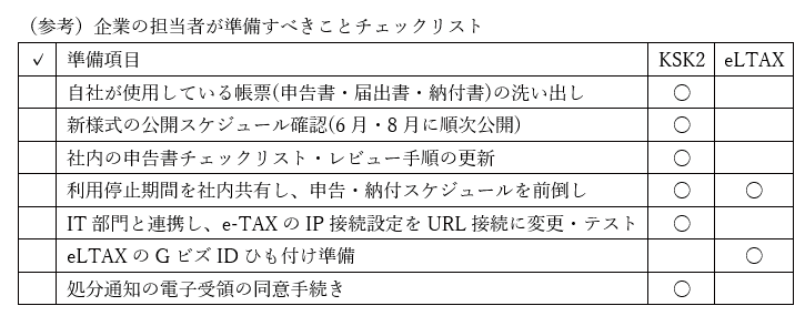 チェックリスト