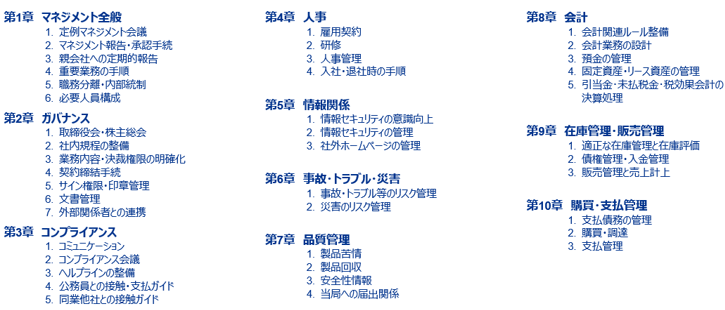 マネジメントブック