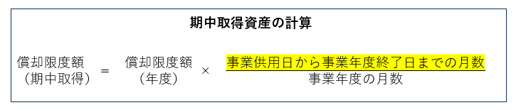 計算差額の原因3
