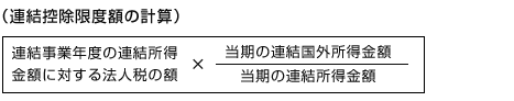 連結控除限度額の計算