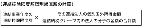 連結控除限度額個別帰属額の計算