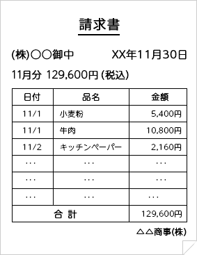 消費税法改正 特設サイト Tkcグループ